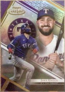 Joey Gallo