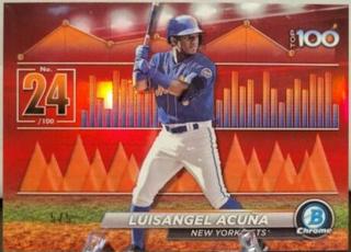 Luisangel Acuna