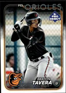 Braylin Tavera