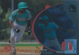 Luis Castillo
