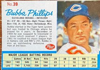 Bubba Phillips