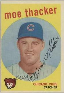 Moe Thacker