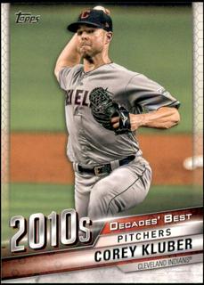 Corey Kluber