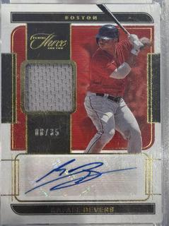 Rafael Devers