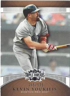 Kevin Youkilis