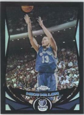 Mike Miller