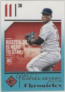 Rafael Devers