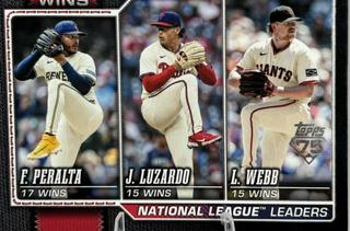 National League Leaders Wins