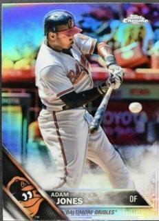 Adam Jones