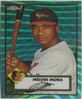 Melvin Mora