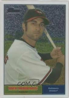 Nick Markakis