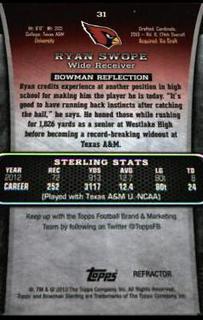Ryan Swope