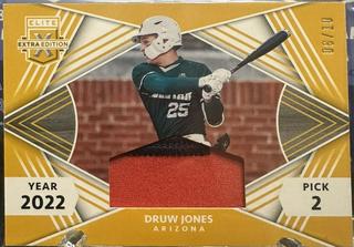 Druw Jones