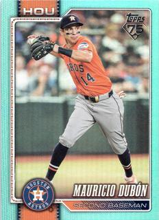 Mauricio Dubon