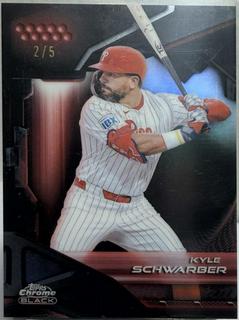 Kyle Schwarber