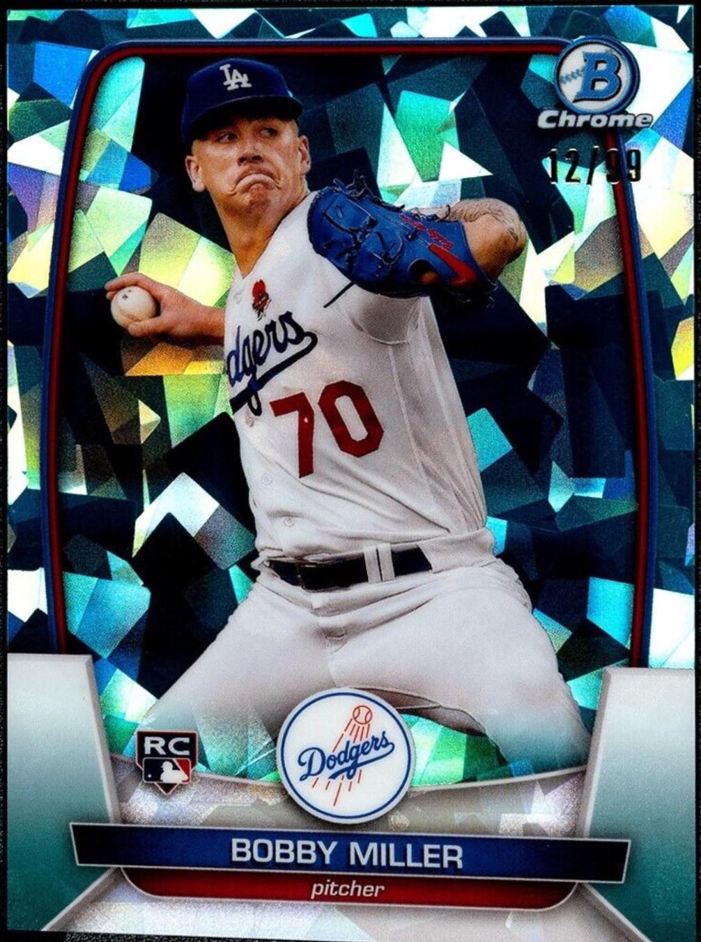 Bobby Miller [Aqua] #7