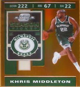 Khris Middleton