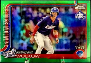 George Wolkow