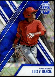 Luis V. Garcia