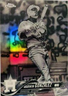 Marwin Gonzalez