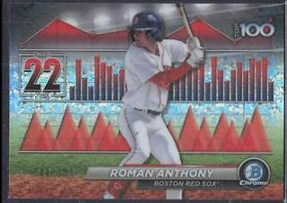 Roman Anthony