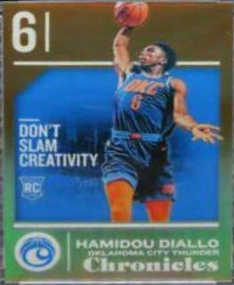 Hamidou Diallo