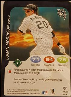 Logan Morrison