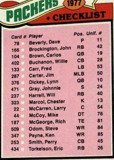 Packers Checklist
