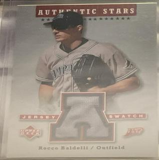 Rocco Baldelli