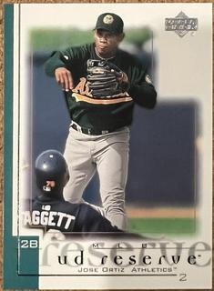 Jose Ortiz