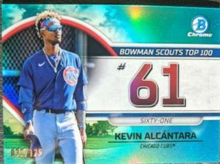 Kevin Alcantara