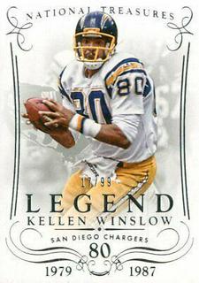 Kellen Winslow