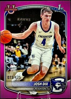 Josh Dix