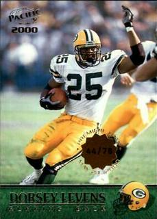 Dorsey Levens
