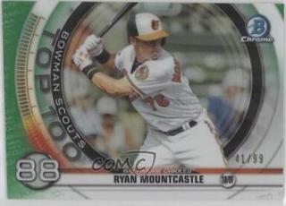 Ryan Mountcastle