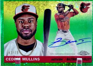 Cedric Mullins