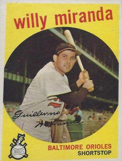 Willy Miranda