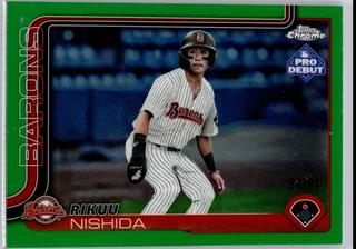 Rikuu Nishida