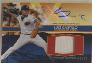 Luis Castillo