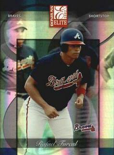 Rafael Furcal