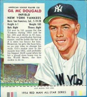 Gil McDougald