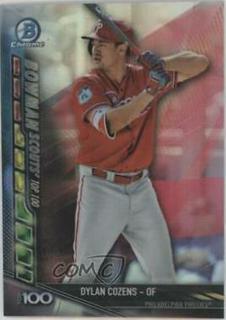 Dylan Cozens