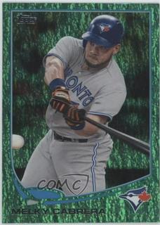 Melky Cabrera