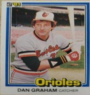 Dan Graham