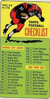 Checklist 89-176