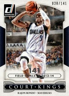 Rajon Rondo