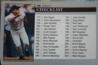 Checklist