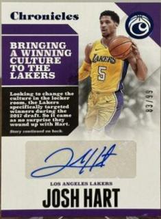 Josh Hart