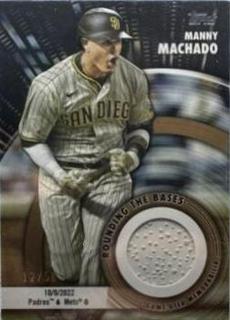 Manny Machado