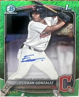 Esteban Gonzalez